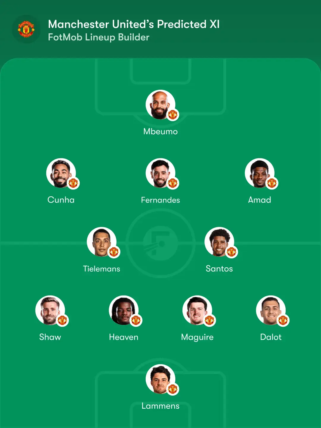 Man Utd vs Hull City: 2026-27 PL Opener