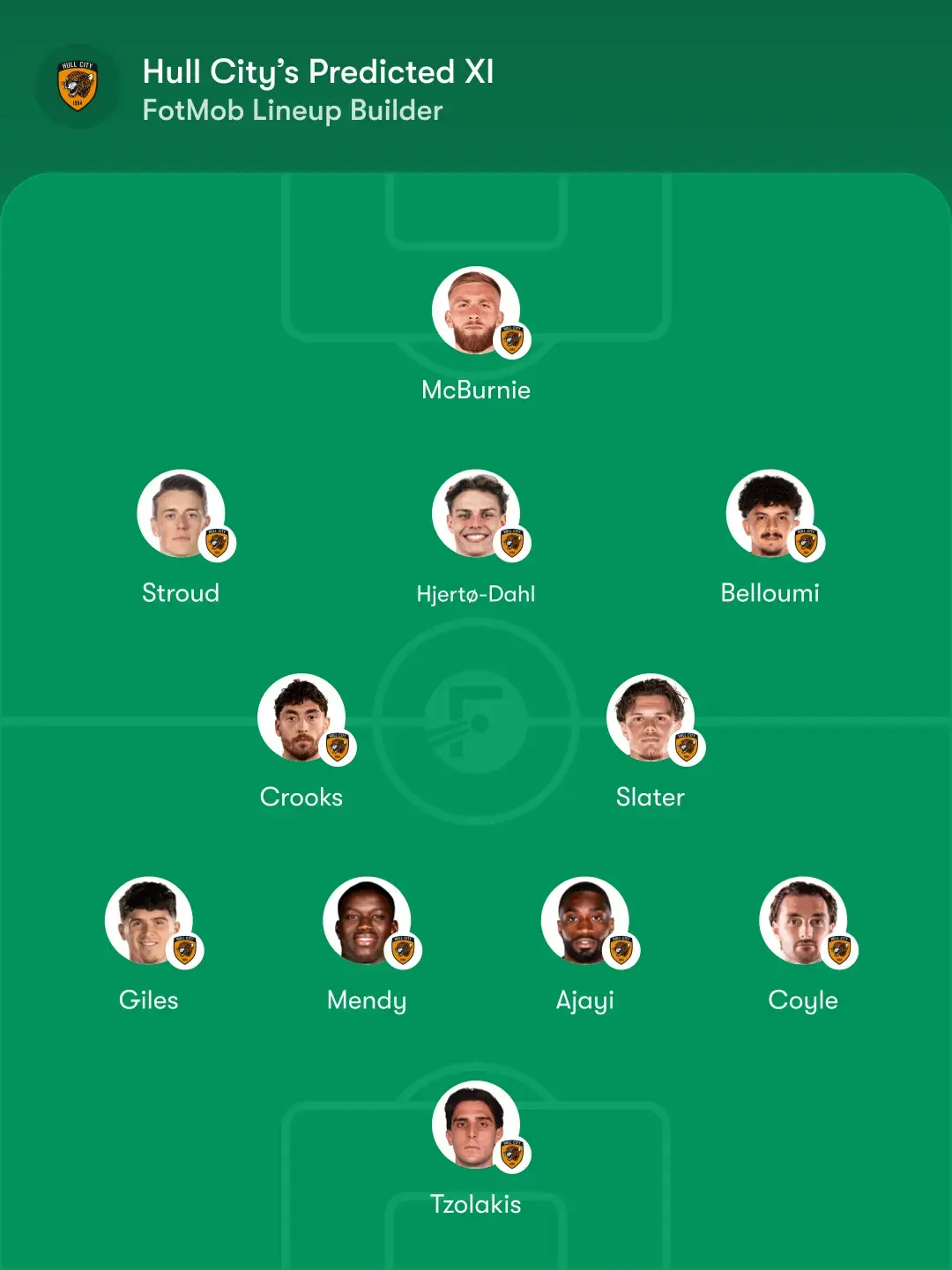 Man Utd vs Hull City: 2026-27 PL Opener